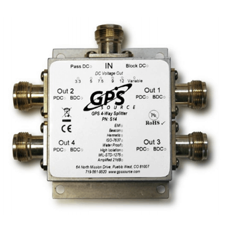 GPS Solutions